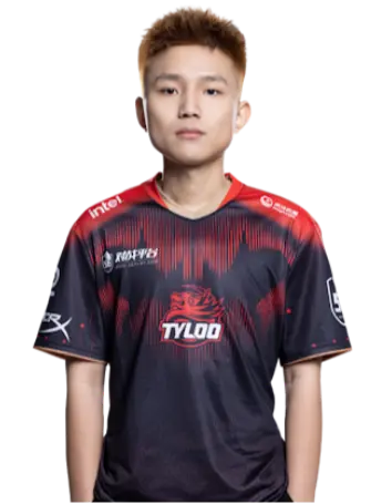 লু চেংহাও